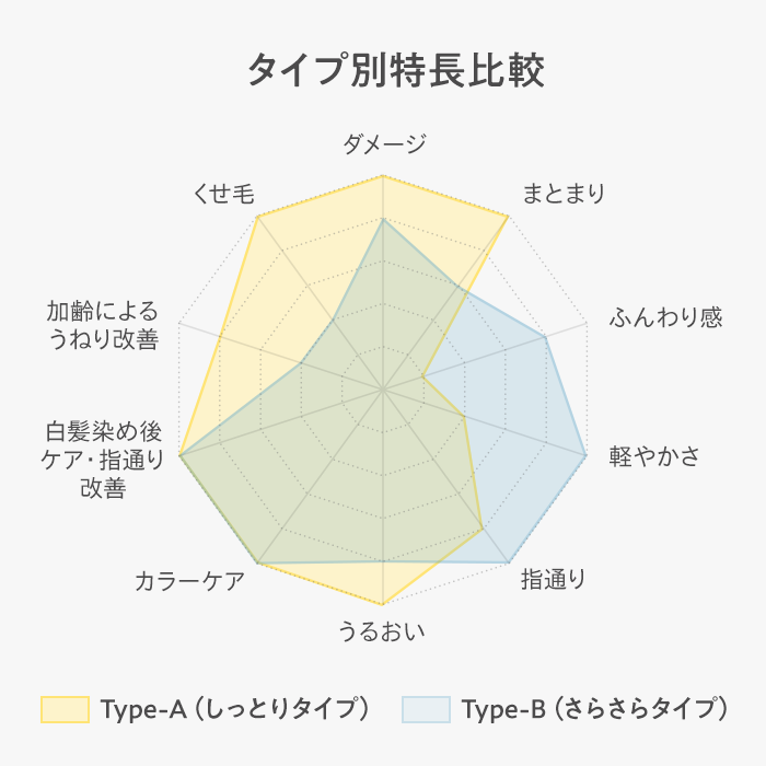 ミニパウチ｜10枚セット