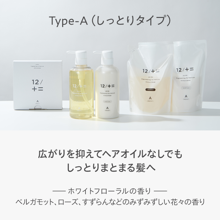 トライアルセット