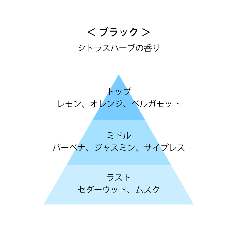 カラートリートメント iro:re（いろり）