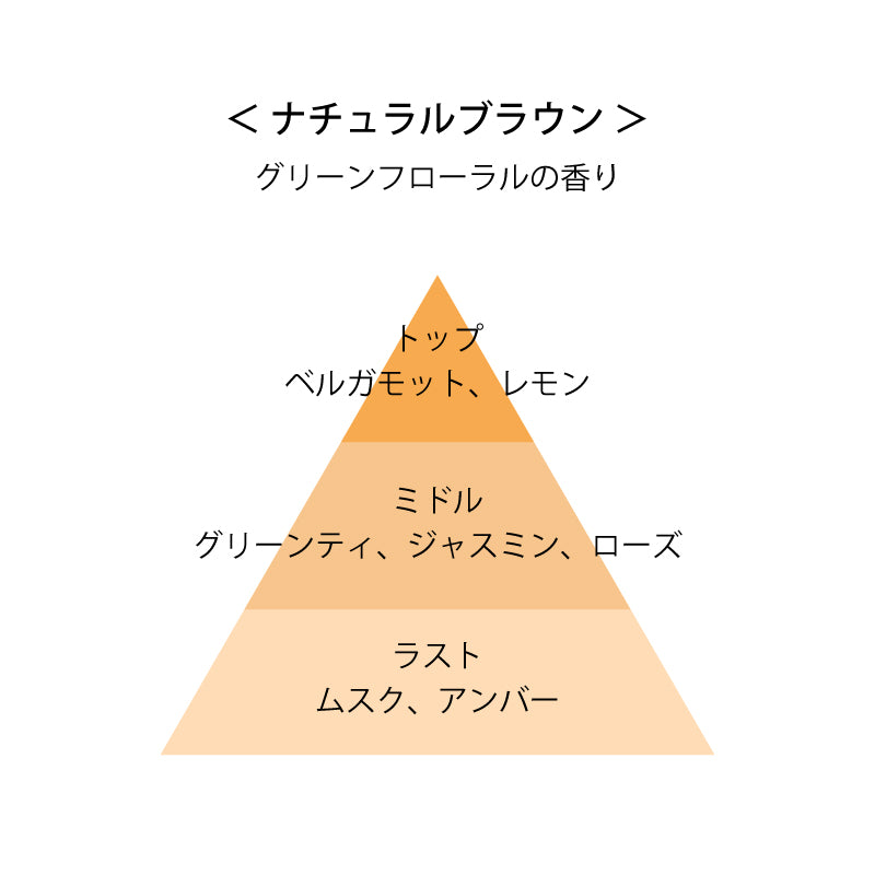 カラートリートメント iro:re（いろり）